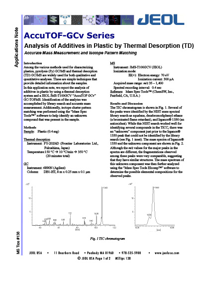 Analysis of Additives in Plastic by Thermal Desorption (TD)